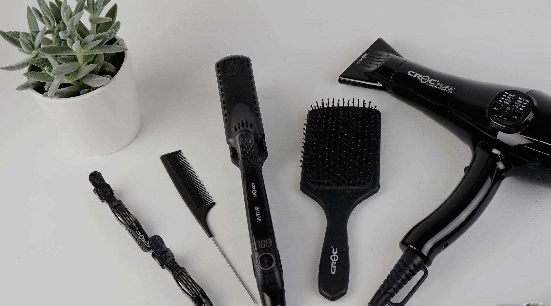 Hijabi Haircare: The Winter Edition (Static, Dryness, Breakage)